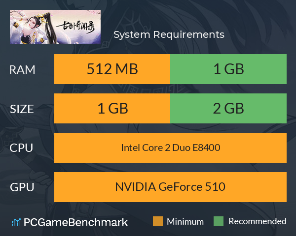 古剑奇闻录 System Requirements PC Graph - Can I Run 古剑奇闻录