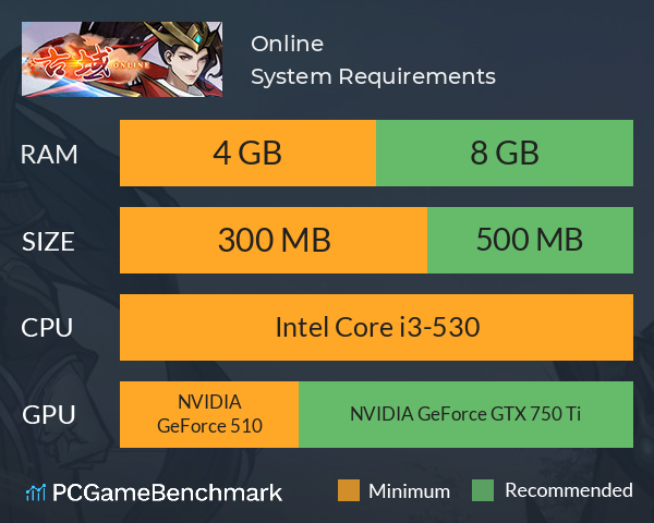 古域Online System Requirements PC Graph - Can I Run 古域Online