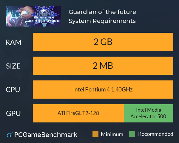 Guardian of the future System Requirements PC Graph - Can I Run Guardian of the future