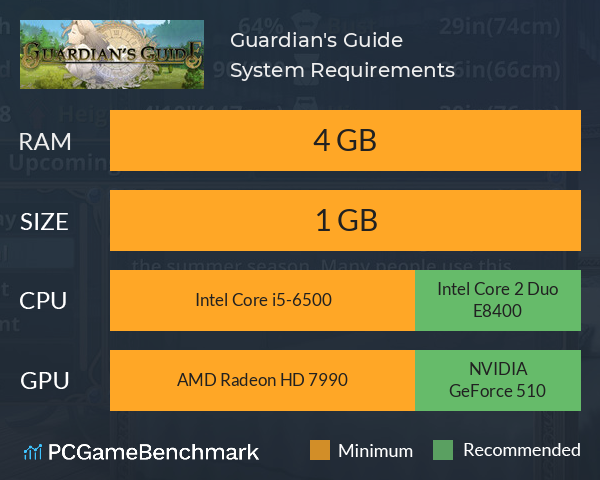 Guardian's Guide System Requirements PC Graph - Can I Run Guardian's Guide