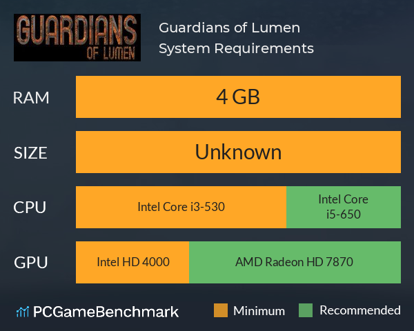 Guardians of Lumen System Requirements PC Graph - Can I Run Guardians of Lumen