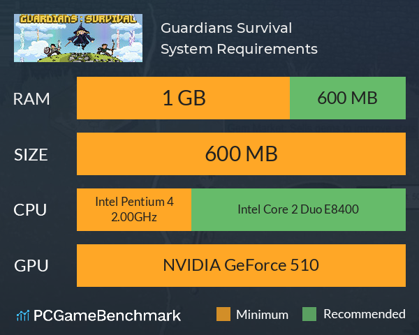 Guardians Survival System Requirements PC Graph - Can I Run Guardians Survival