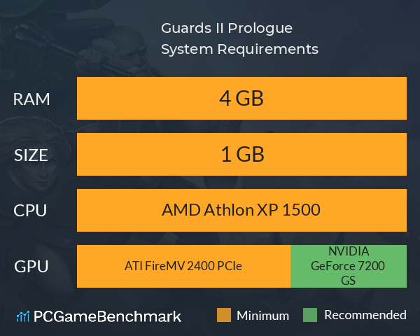 Guards II: Prologue System Requirements PC Graph - Can I Run Guards II: Prologue