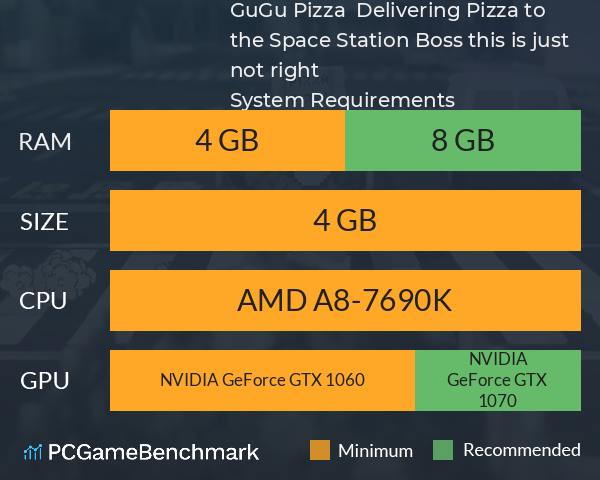 GuGu Pizza : Delivering Pizza to the Space Station? Boss, this is just not right! System Requirements PC Graph - Can I Run GuGu Pizza : Delivering Pizza to the Space Station? Boss, this is just not right!