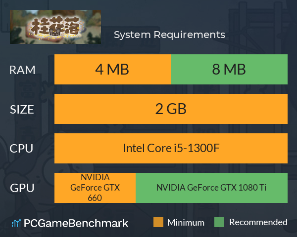 桂花落 System Requirements PC Graph - Can I Run 桂花落