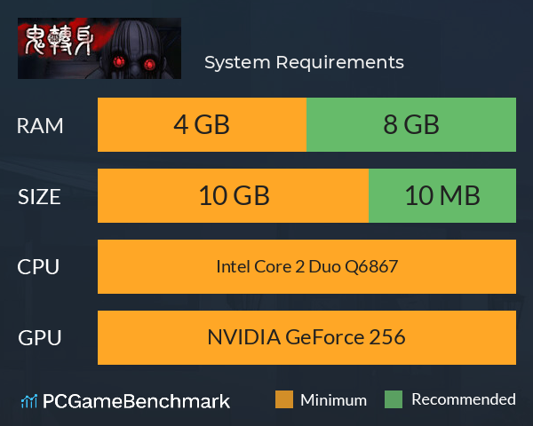 鬼轉身 System Requirements PC Graph - Can I Run 鬼轉身