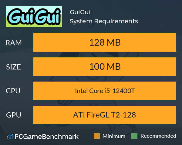 GuiGui System Requirements PC Graph - Can I Run GuiGui