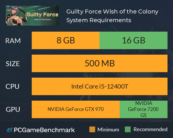 Guilty Force: Wish of the Colony System Requirements PC Graph - Can I Run Guilty Force: Wish of the Colony