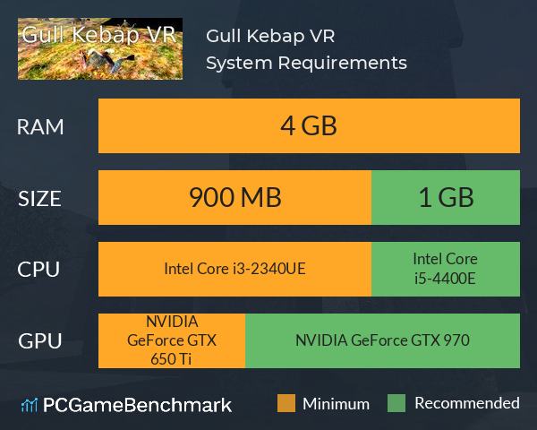 Gull Kebap VR System Requirements PC Graph - Can I Run Gull Kebap VR