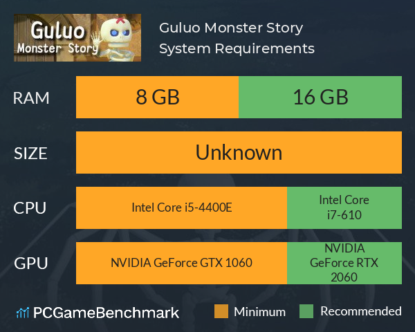 Guluo Monster Story System Requirements PC Graph - Can I Run Guluo Monster Story