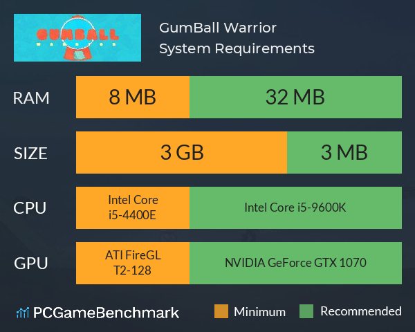 GumBall Warrior System Requirements PC Graph - Can I Run GumBall Warrior