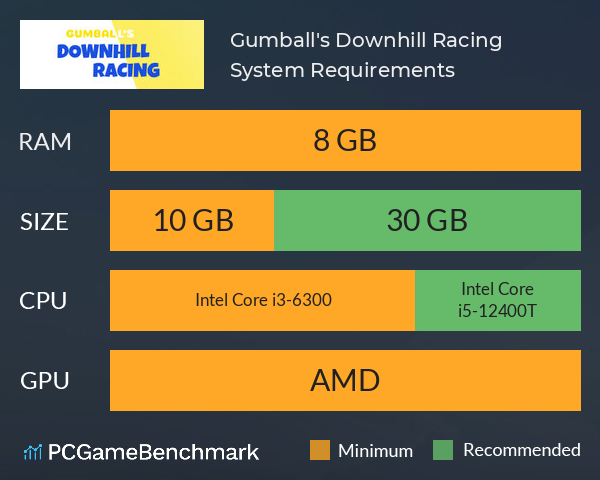 Gumball's Downhill Racing System Requirements PC Graph - Can I Run Gumball's Downhill Racing