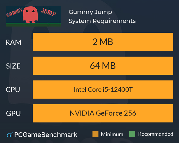 Gummy Jump System Requirements PC Graph - Can I Run Gummy Jump