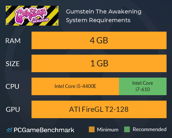 Gumstein: The Awakening System Requirements PC Graph - Can I Run Gumstein: The Awakening