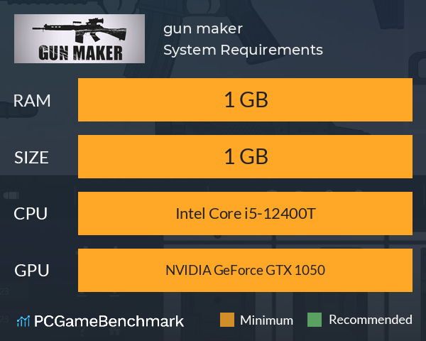 gun maker System Requirements PC Graph - Can I Run gun maker