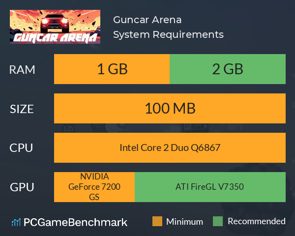 Guncar Arena System Requirements PC Graph - Can I Run Guncar Arena