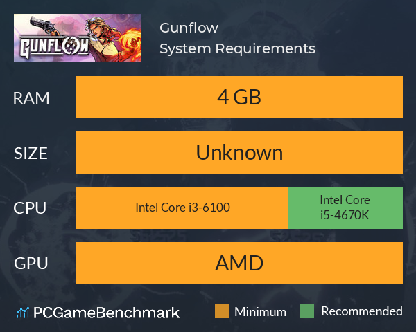 Gunflow System Requirements PC Graph - Can I Run Gunflow