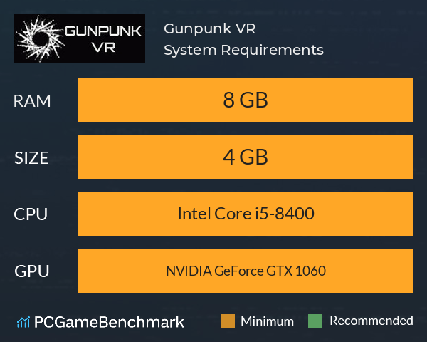 Gunpunk VR System Requirements PC Graph - Can I Run Gunpunk VR