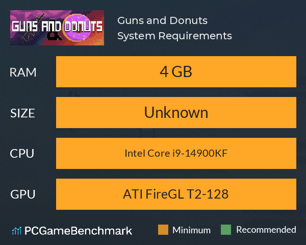 Guns and Donuts System Requirements PC Graph - Can I Run Guns and Donuts