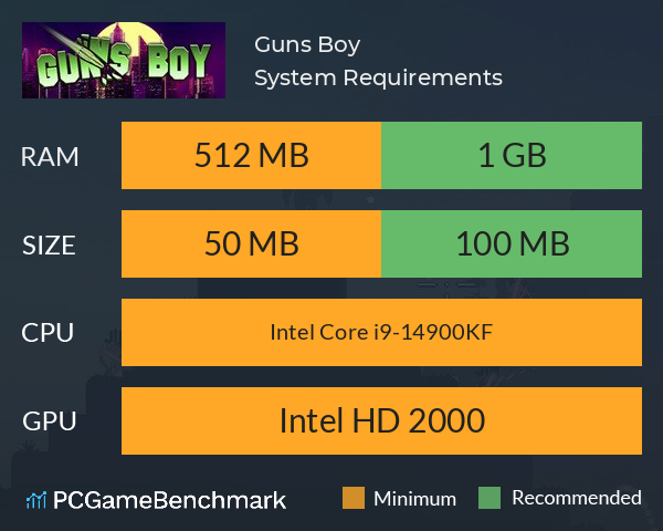 Guns Boy System Requirements PC Graph - Can I Run Guns Boy