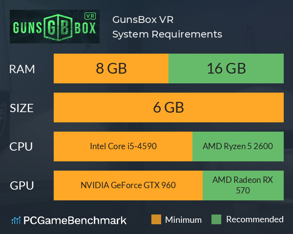 GunsBox VR System Requirements PC Graph - Can I Run GunsBox VR