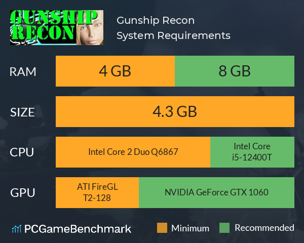 Gunship Recon System Requirements PC Graph - Can I Run Gunship Recon