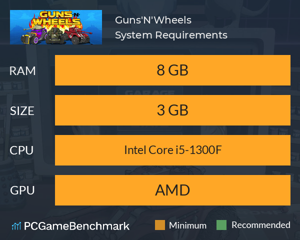 Guns'N'Wheels System Requirements PC Graph - Can I Run Guns'N'Wheels