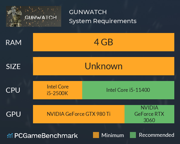 GUNWATCH System Requirements PC Graph - Can I Run GUNWATCH