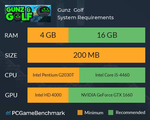 Gunz & Golf System Requirements PC Graph - Can I Run Gunz & Golf