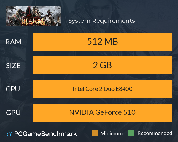 国之战魂 System Requirements PC Graph - Can I Run 国之战魂