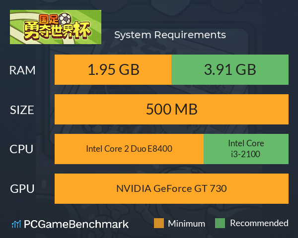 国足勇夺世界杯 System Requirements PC Graph - Can I Run 国足勇夺世界杯