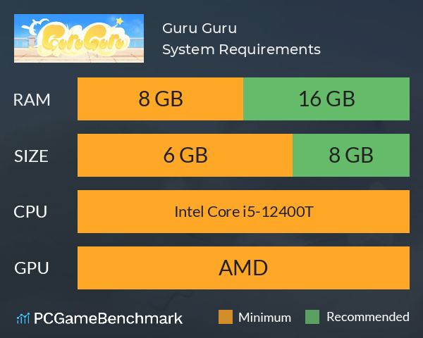 Guru Guru System Requirements PC Graph - Can I Run Guru Guru