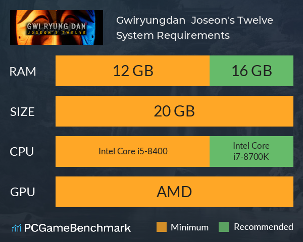 Gwiryungdan : Joseon's Twelve System Requirements PC Graph - Can I Run Gwiryungdan : Joseon's Twelve