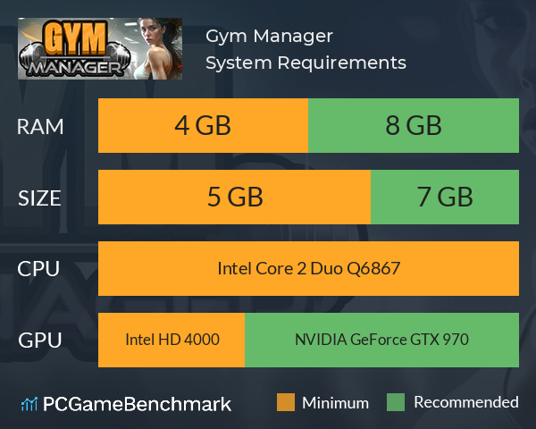 Gym Manager System Requirements PC Graph - Can I Run Gym Manager