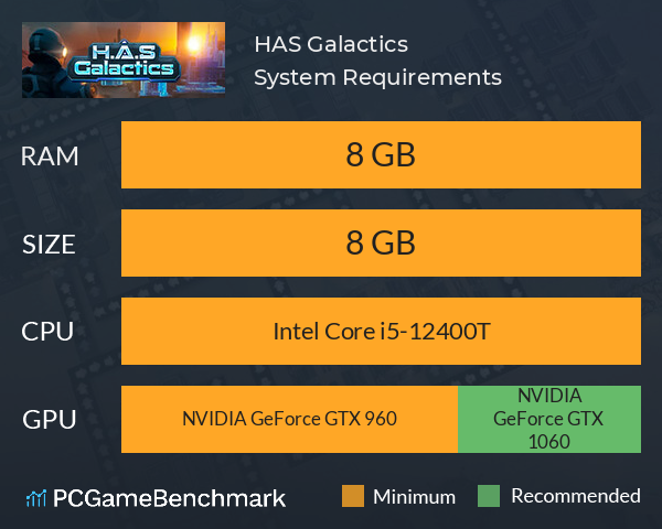 H.A.S Galactics System Requirements PC Graph - Can I Run H.A.S Galactics