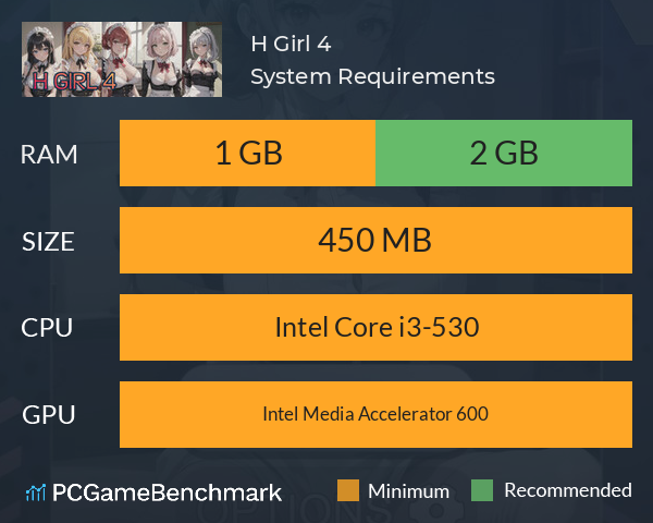 H Girl 4 System Requirements PC Graph - Can I Run H Girl 4