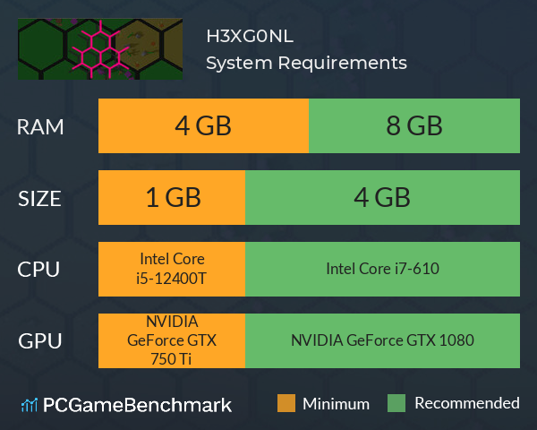 H3X@G0N@L System Requirements PC Graph - Can I Run H3X@G0N@L