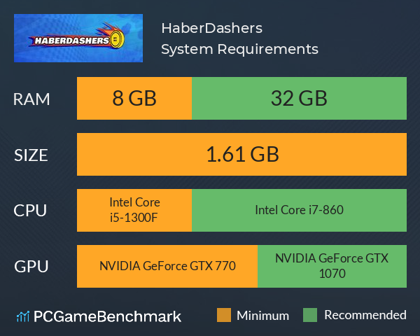 HaberDashers System Requirements PC Graph - Can I Run HaberDashers