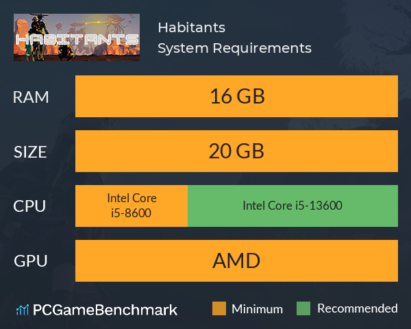 Habitants System Requirements PC Graph - Can I Run Habitants