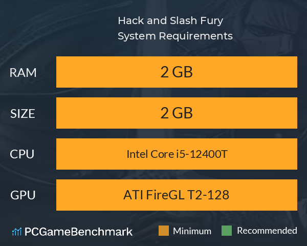 Hack and Slash Fury System Requirements PC Graph - Can I Run Hack and Slash Fury