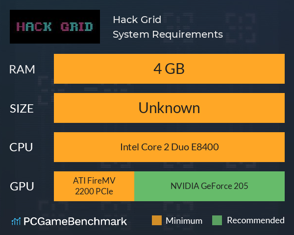 Hack Grid System Requirements PC Graph - Can I Run Hack Grid