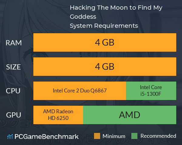 Hacking The Moon to Find My Goddess System Requirements PC Graph - Can I Run Hacking The Moon to Find My Goddess