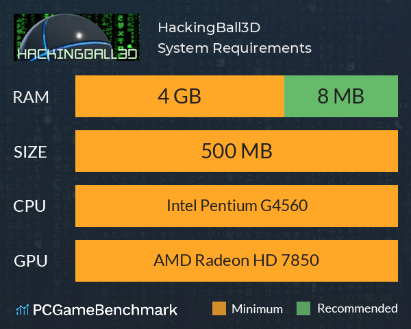 HackingBall3D System Requirements PC Graph - Can I Run HackingBall3D