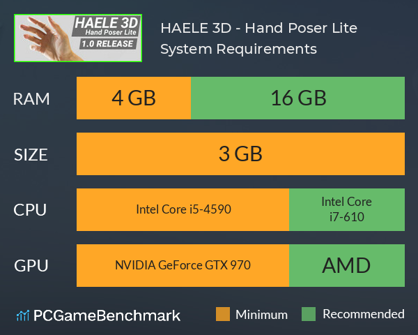 HAELE 3D - Hand Poser Lite System Requirements PC Graph - Can I Run HAELE 3D - Hand Poser Lite