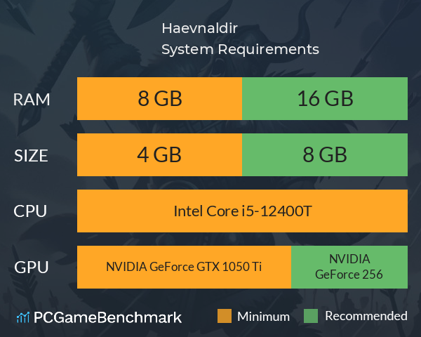 Haevnaldir System Requirements PC Graph - Can I Run Haevnaldir