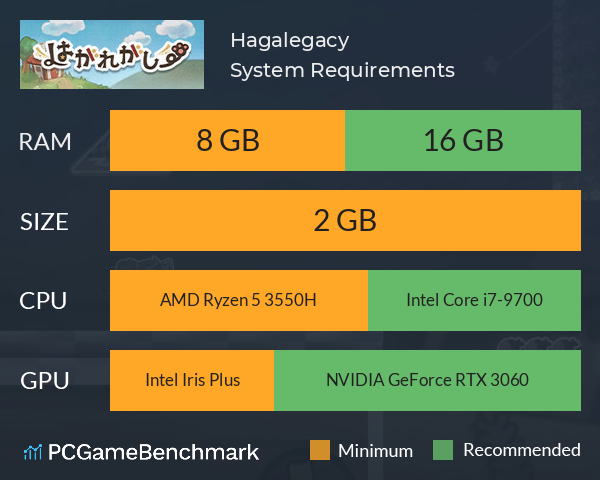 Hagalegacy System Requirements PC Graph - Can I Run Hagalegacy