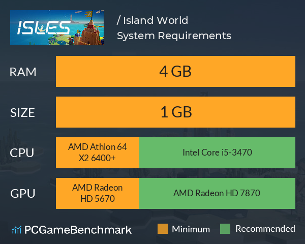 海岛世界 / Island World System Requirements PC Graph - Can I Run 海岛世界 / Island World