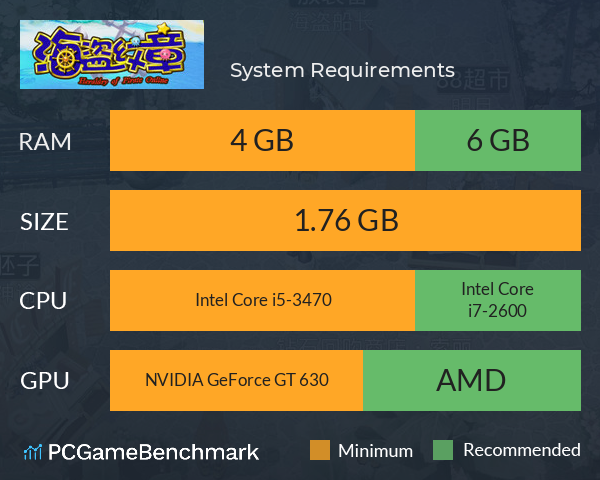 海盗纹章 System Requirements PC Graph - Can I Run 海盗纹章