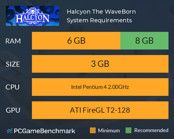 Halcyon: The WaveBorn System Requirements PC Graph - Can I Run Halcyon: The WaveBorn