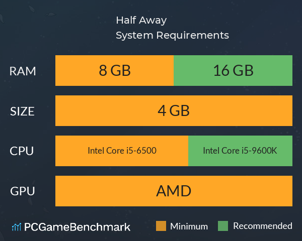 Half Away System Requirements PC Graph - Can I Run Half Away